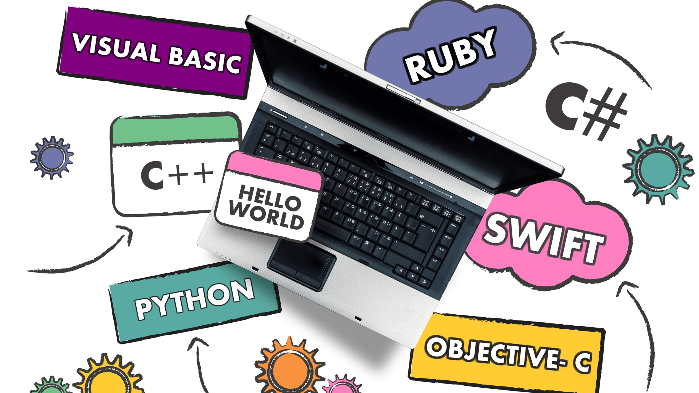 Choosing-the-Right-Programming-Language
